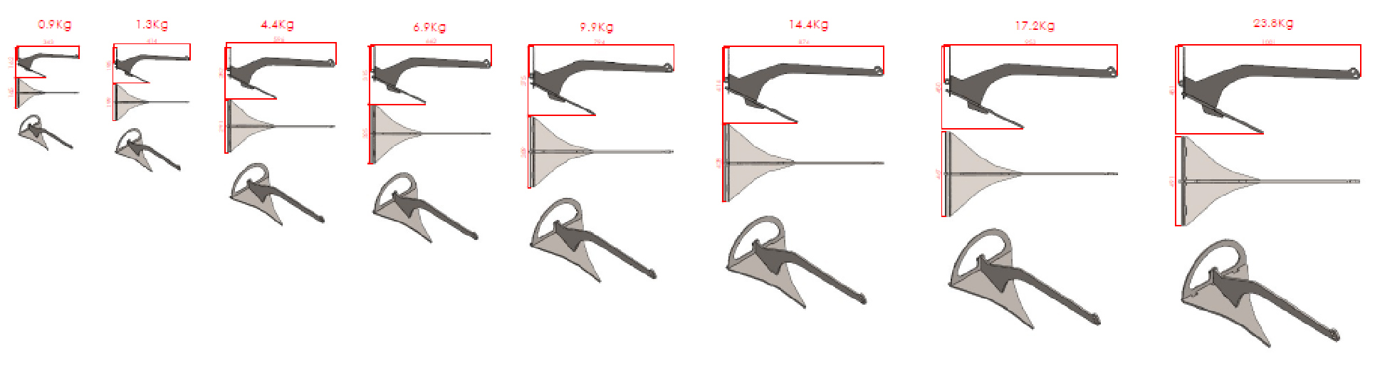 manufacturing ankerplex sizes